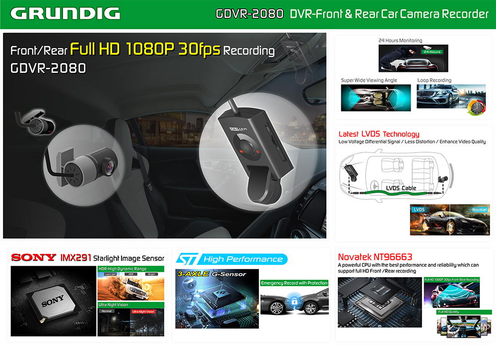 DVR-Front & Rear Car Camera Recorder