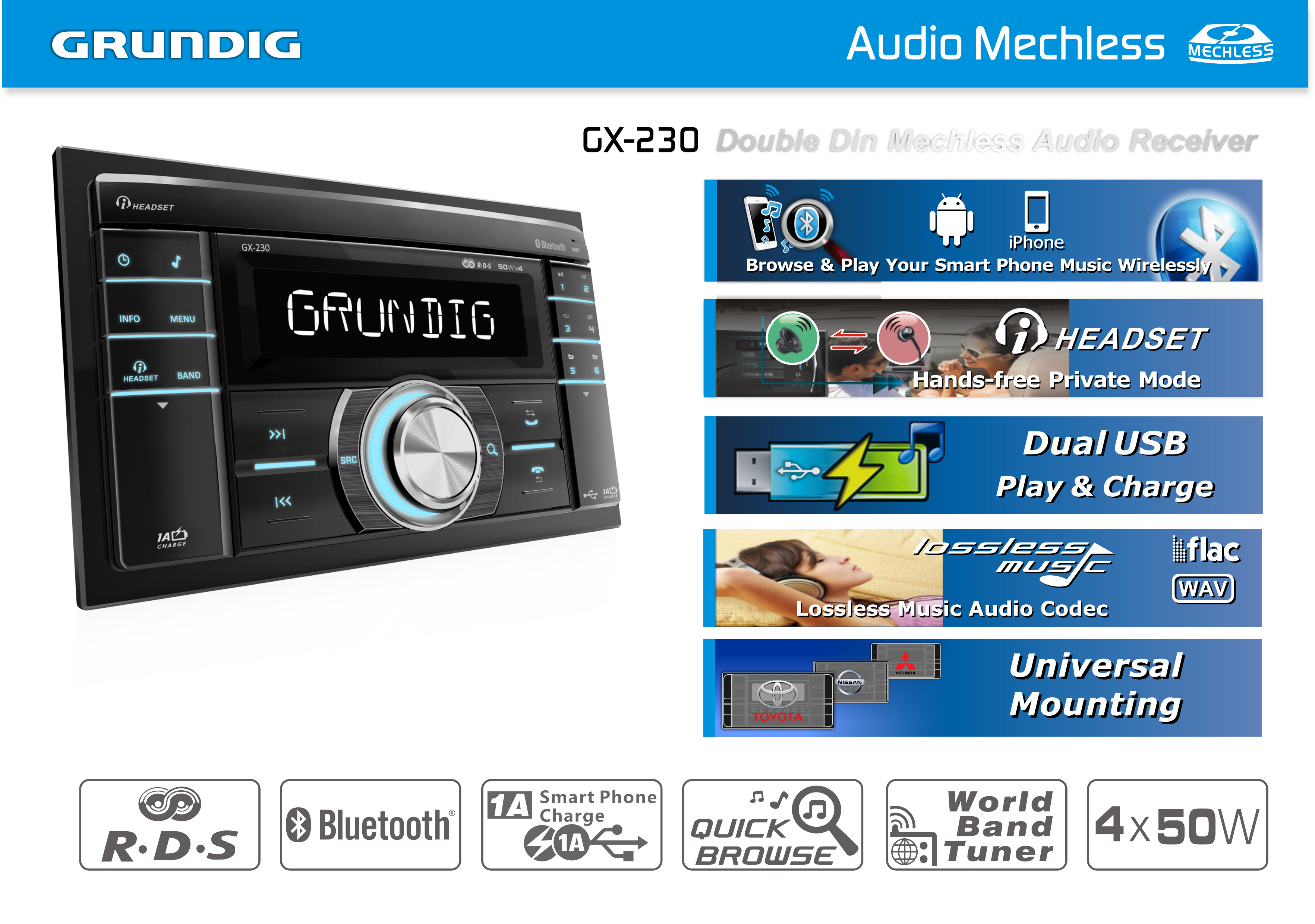 2-DIN  Audio Mechless