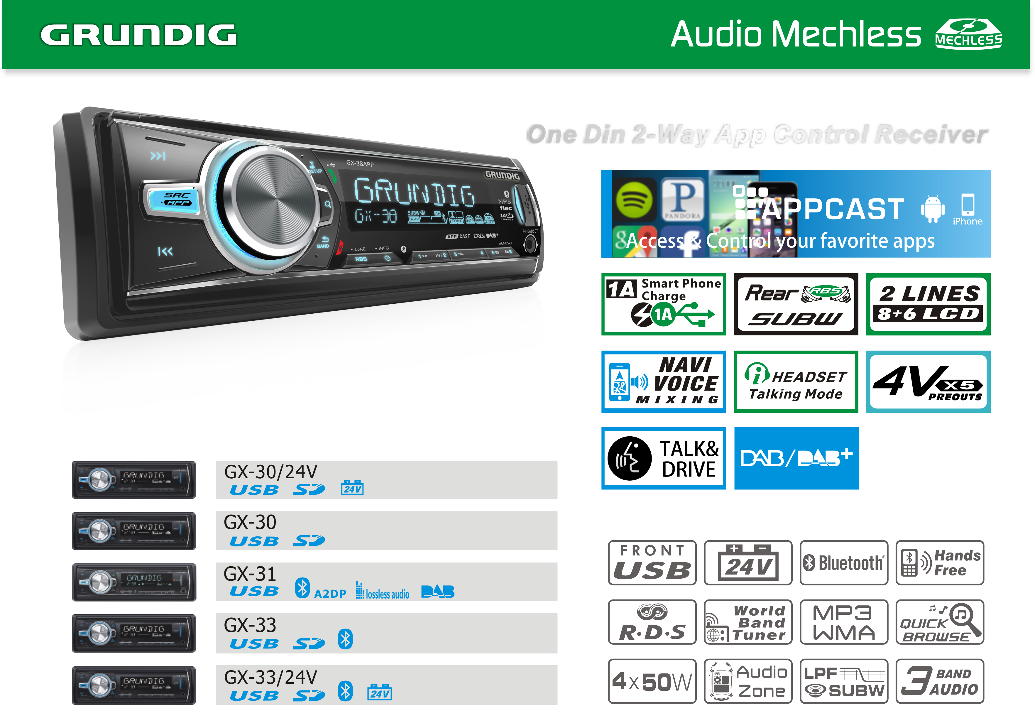 1-DIN  Audio Mechless