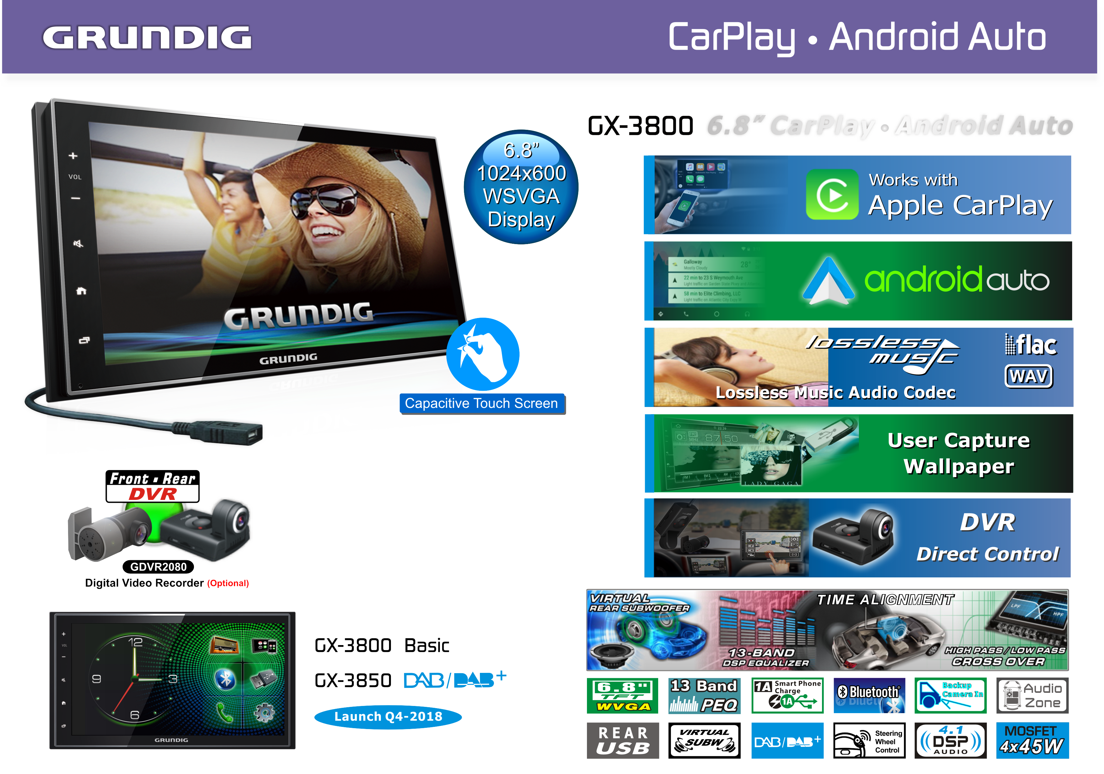2-DIN  Carplay & Android Auto