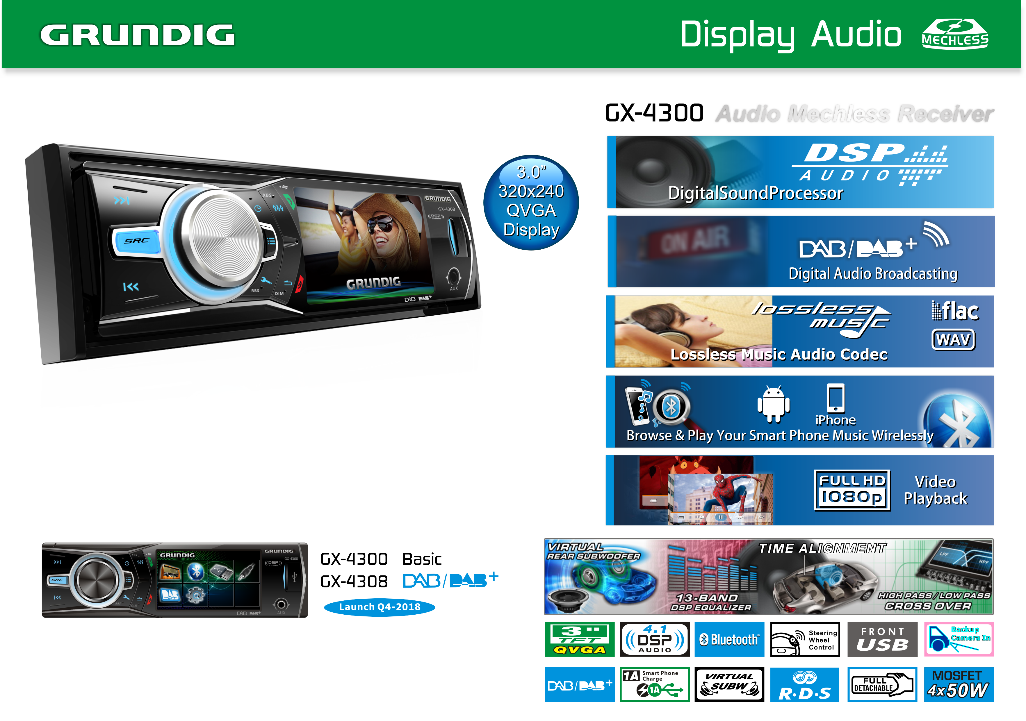 1-DIN  3"  Display Audio 